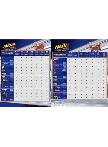 NERF - N-Strike Elite Clip System fléchettes, paquet de 12 NERF - N-Strike Elite Clip System fléchettes, paquet de 12