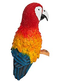 Loro Rosalinda de Pippi Calzaslargas Figura de Hombro