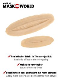 Snitlæsioner Latexapplikation